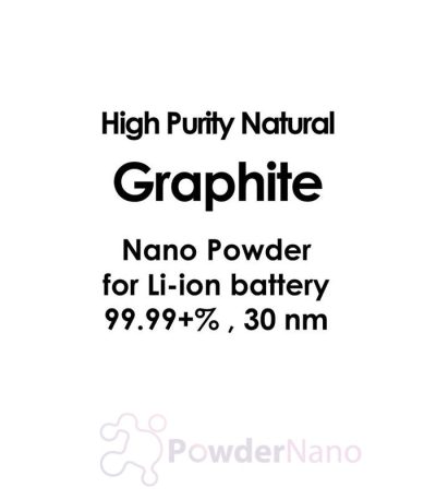 Titanium Dioxide Powder (TiO2) - FUS NANO